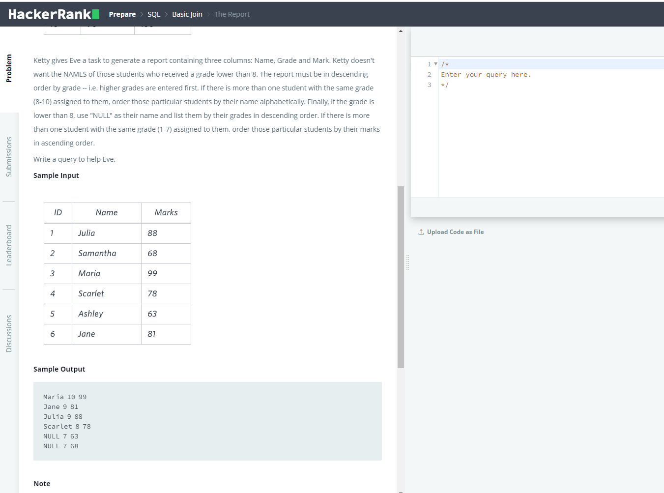 7 tips giúp bạn hoàn thành 58 SQL HackerRank challenges trong 1 tuần ...